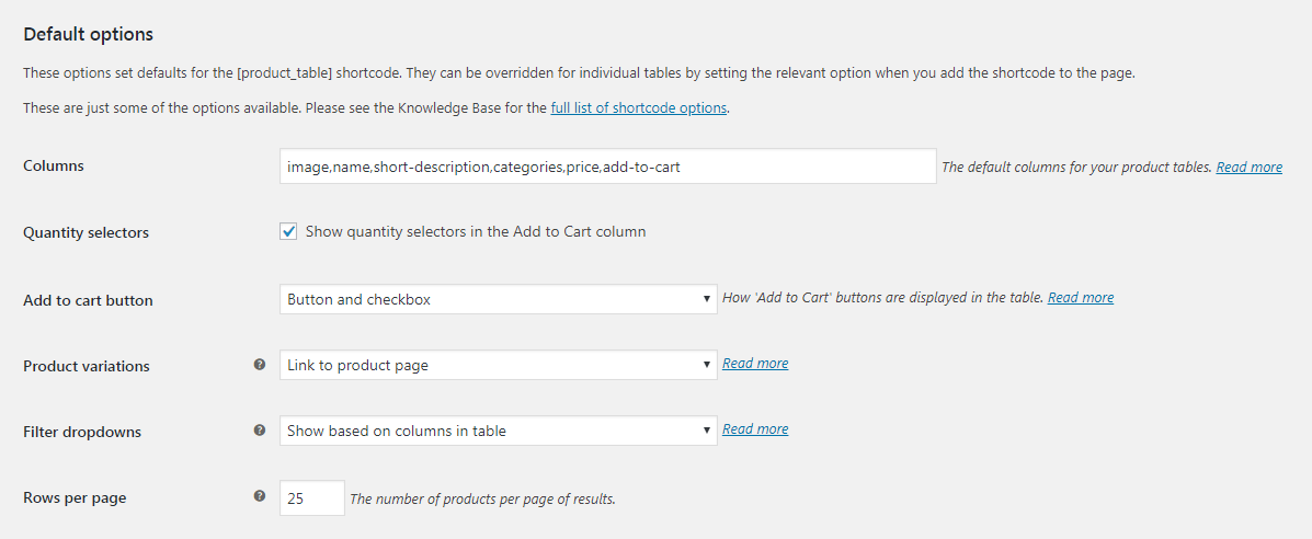 WooCommerce Product Table Options