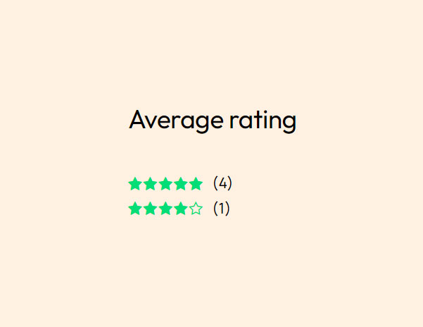 Rating 2