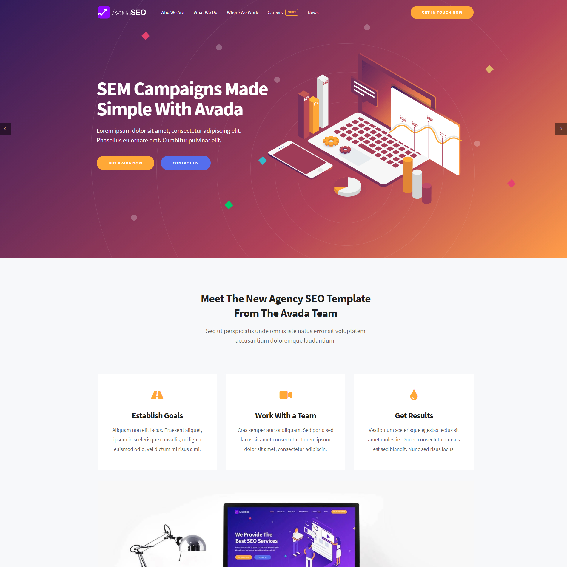 7 Avada SEO